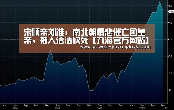 九游官方网站